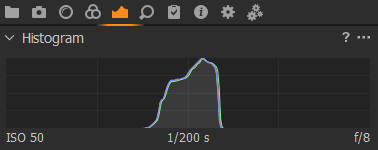 Histogram LCC Color Cast