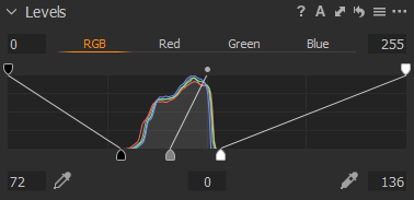 Histogram LCC On